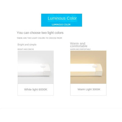 Intelligent USB Charging Sensing Light Strip Display Cabinet Kitchen