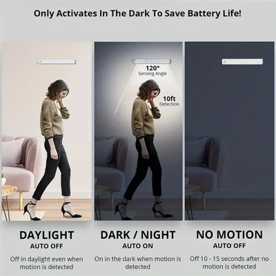 Intelligent USB Charging Sensing Light Strip Display Cabinet Kitchen