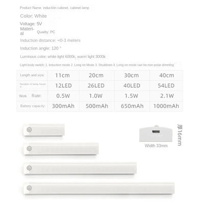 Intelligent USB Charging Sensing Light Strip Display Cabinet Kitchen