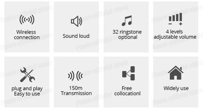 Wireless Doorbell Waterproof Welcome Chime Home Door Bell