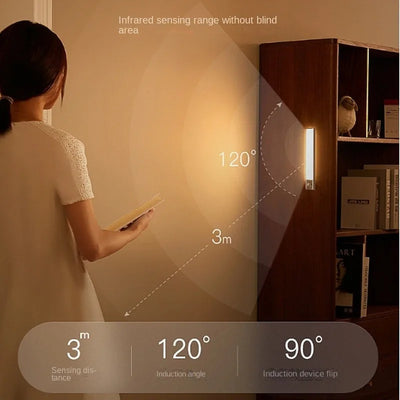 Intelligent USB Charging Sensing Light Strip Display Cabinet Kitchen